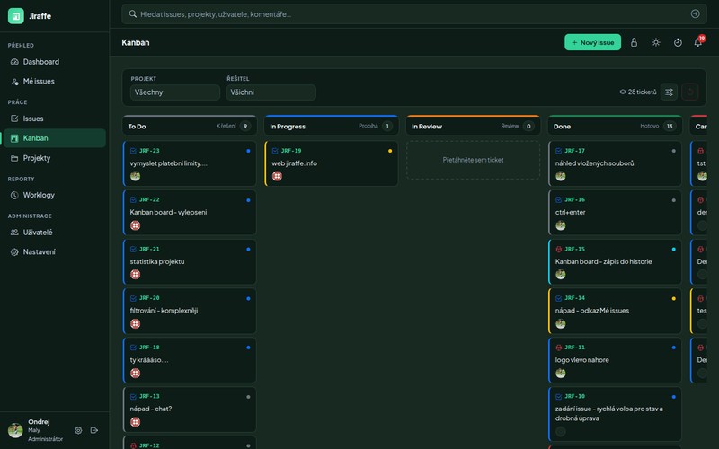 Screenshot aplikace Jiraffe — projektový tracker s Kanban boardem a přehledovým dashboardem
